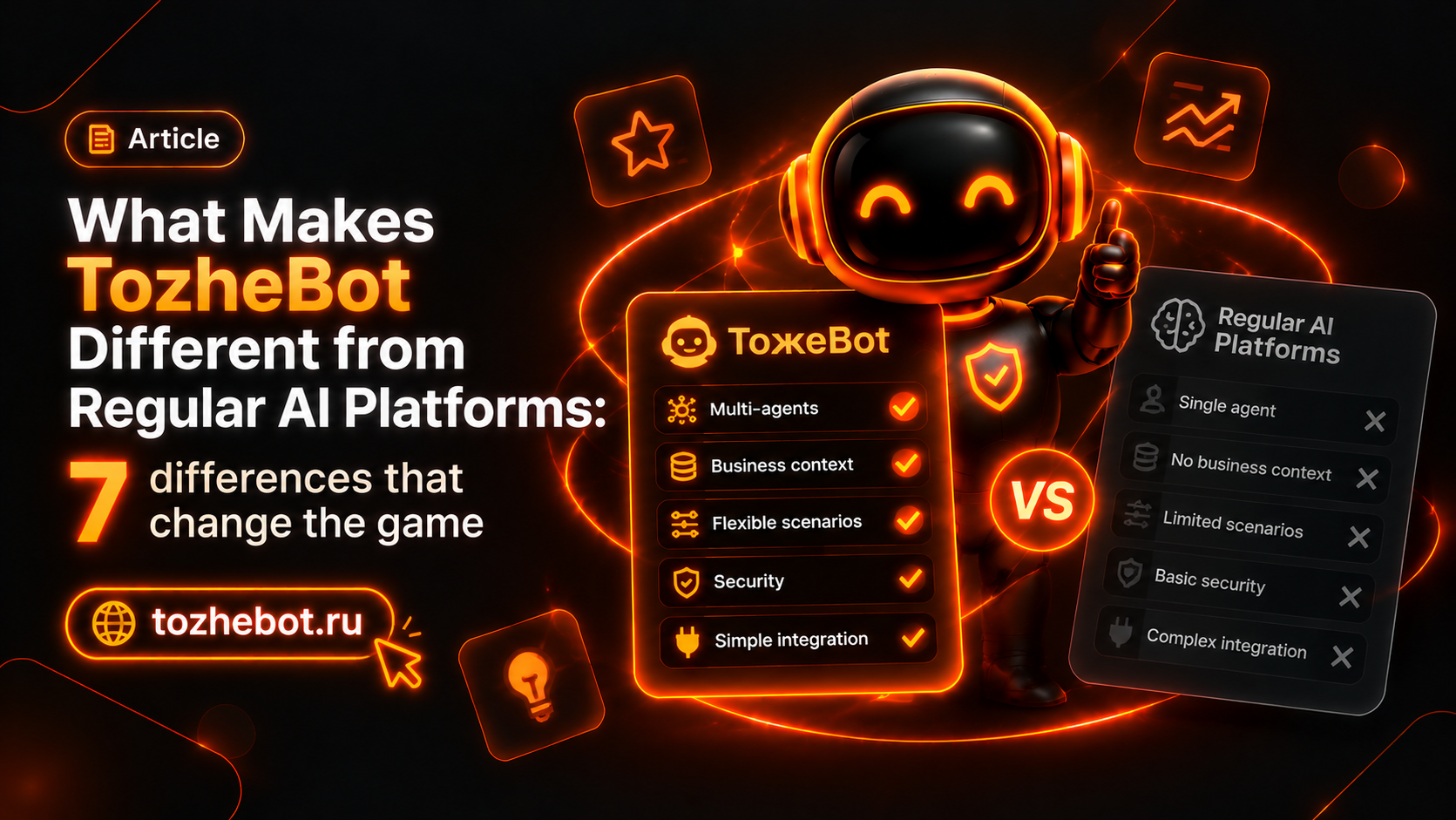 Чем «ТожеБот» отличается от обычных ИИ-платформ