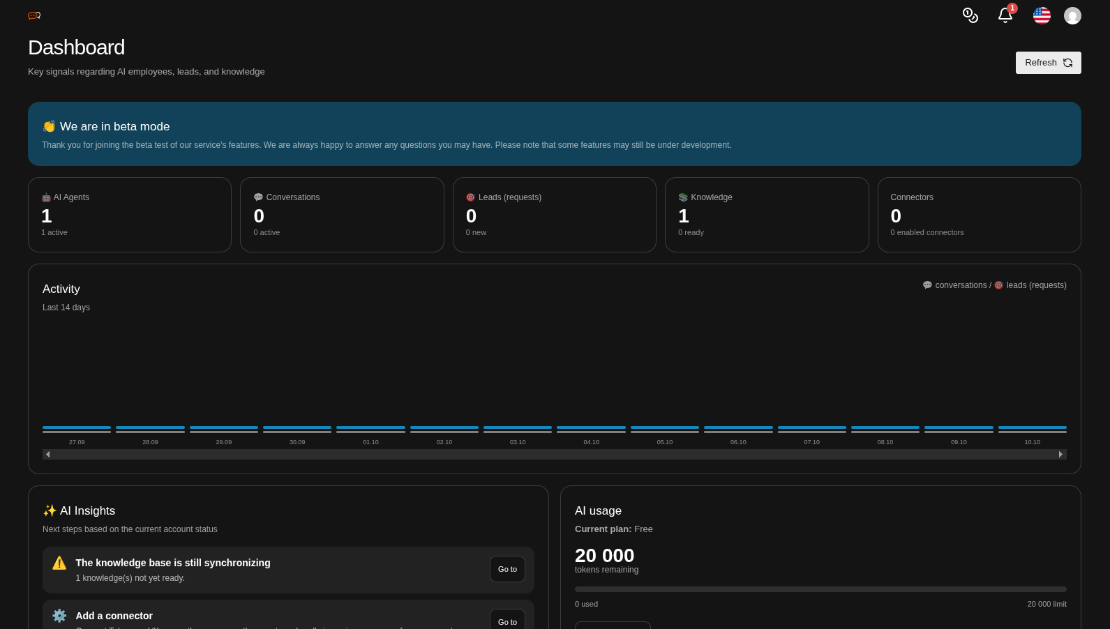 3.1. Dashboard
